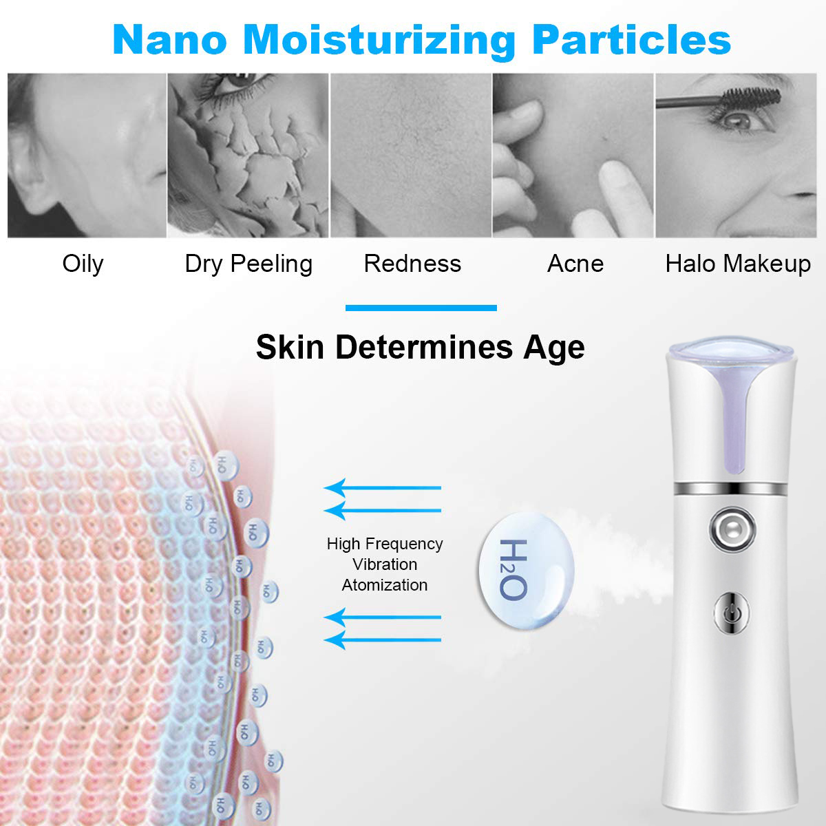 Semprotan Wajah Kabut Nano Pel - Face Steamer ulasan dan harga