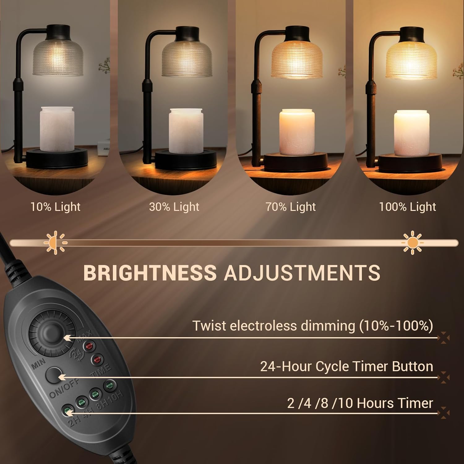 Lampu Pemanas Lilin dengan Tim - Wax Warmer ulasan dan harga