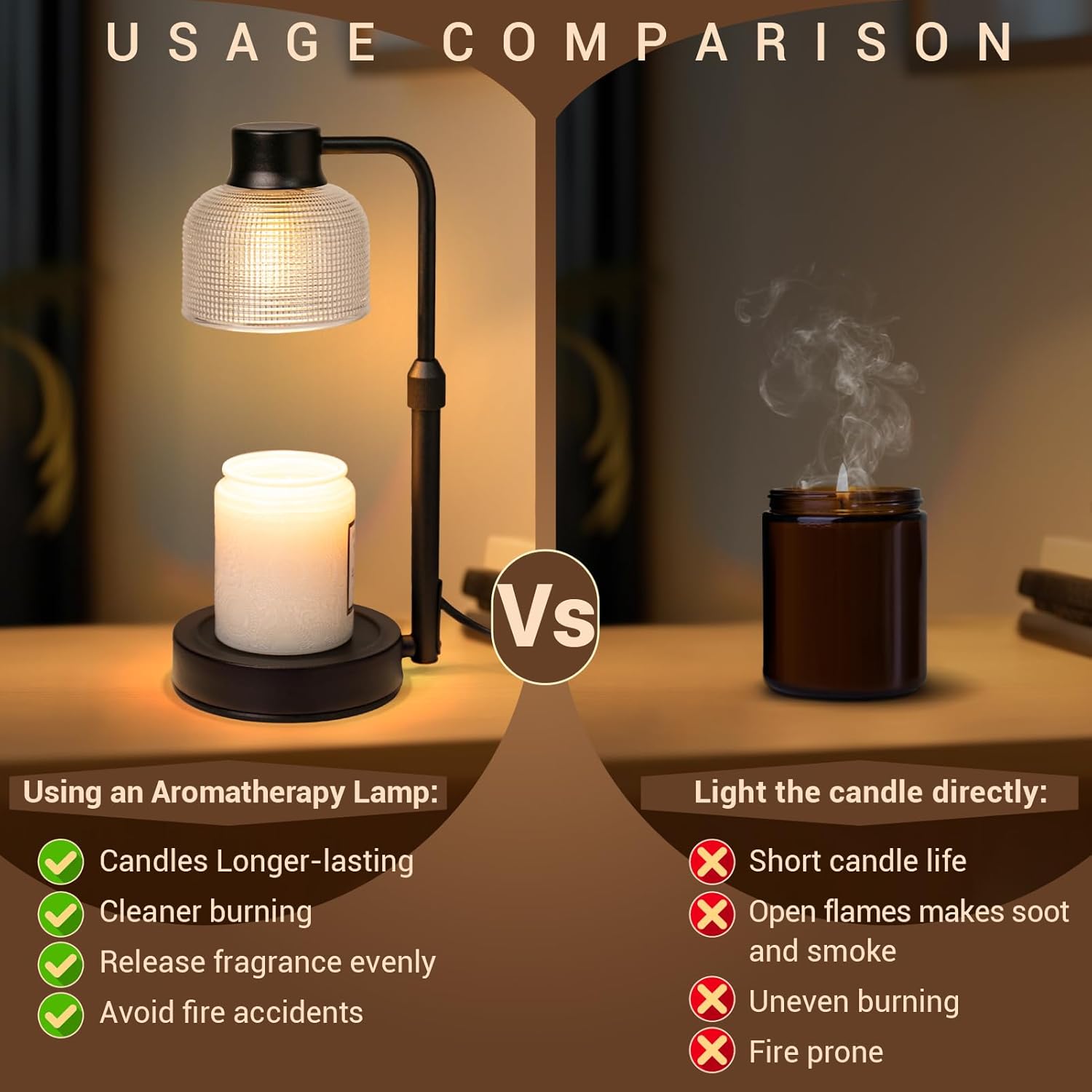 Lampu Pemanas Lilin dengan Tim - Wax Warmer ulasan dan harga