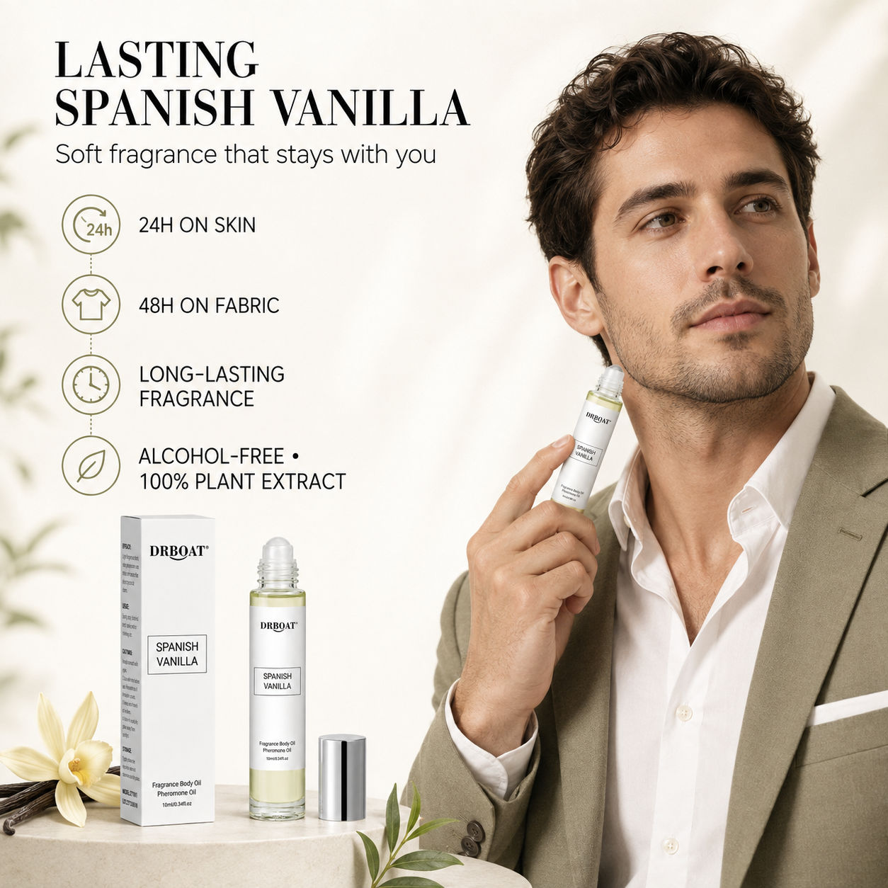 Minyak Pewangi Tubuh Oud Putih - Body Oil ulasan dan harga
