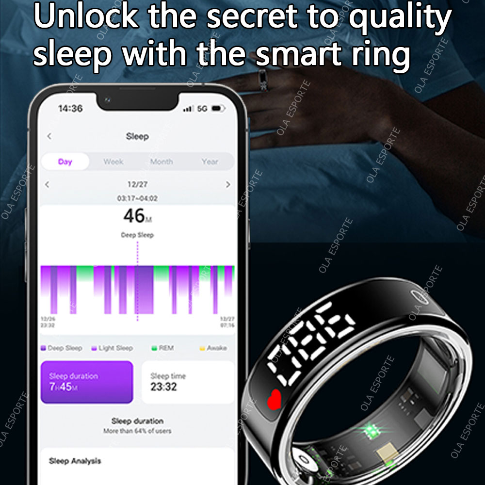 2026 Cincin Pintar Baru Layar  - Body Brush ulasan dan harga