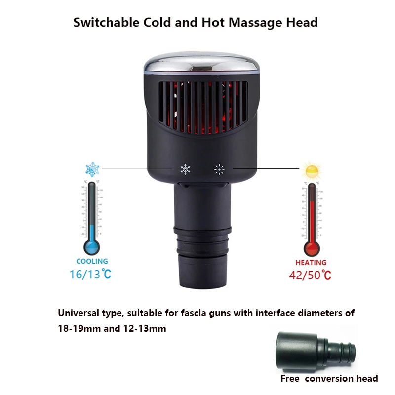 Kepala pijat pistol Fascia pan - Massage Gun ulasan dan harga