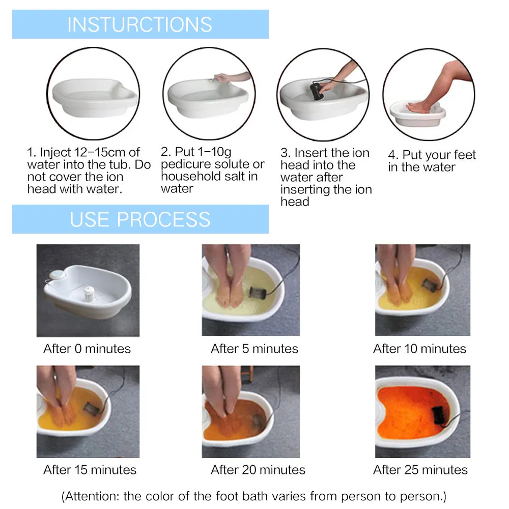 Ionik mesin detoksifikasi ioni - Bath Salts ulasan dan harga