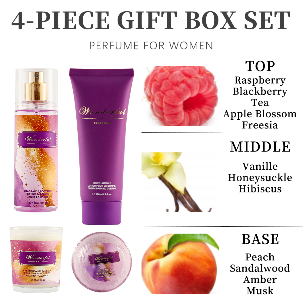 Set aroma wanita 3,4fl. oz Bod - Bath Salts ulasan dan harga