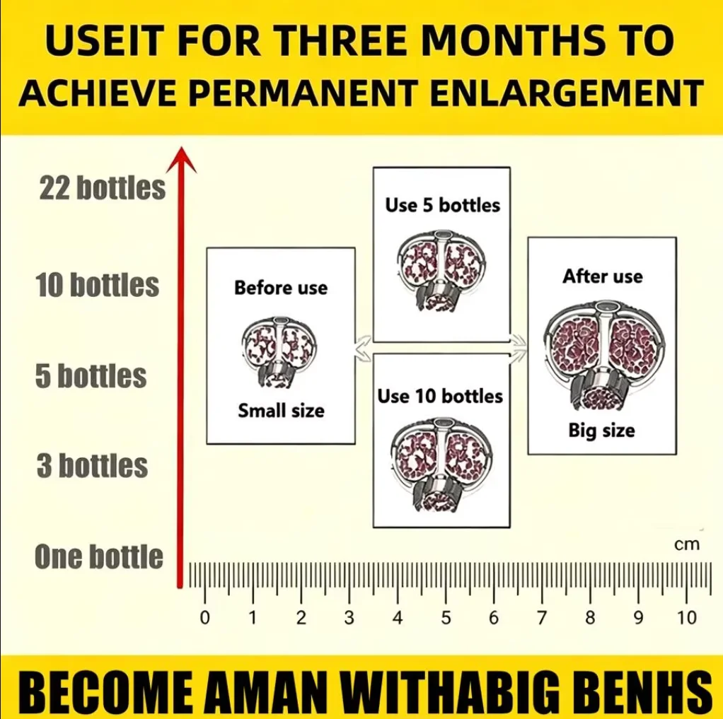 Minyak Pembesar Penis Pria Afr - Body Oil ulasan dan harga